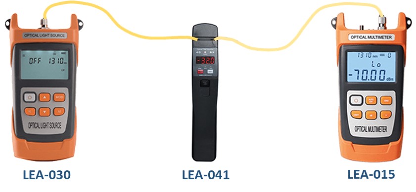 LEA-041 pince de détection du signal optique