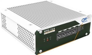 RTDI-714 routeur SD-WAN