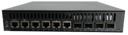 SWCE-1000 Carrier Ethernet EDD