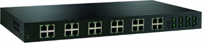 Ruggadized Gigabit Ethernet Switch