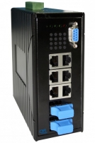 Ruggedize DIN Ethernet switch 