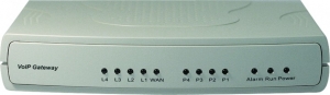 VOIP FXO FXS