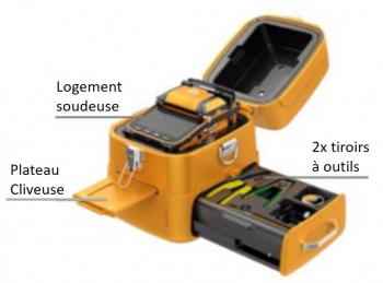 Fibre optique Kit de nettoyage fibre optique Maintenance fibre