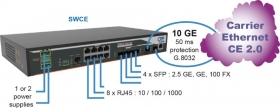 SWCE switch 10 Gigabit Carrier Ethernet 