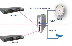 Switch POE+ en mode 2x convertisseurs de media