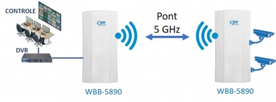 pont radio 5GHz WBB5890